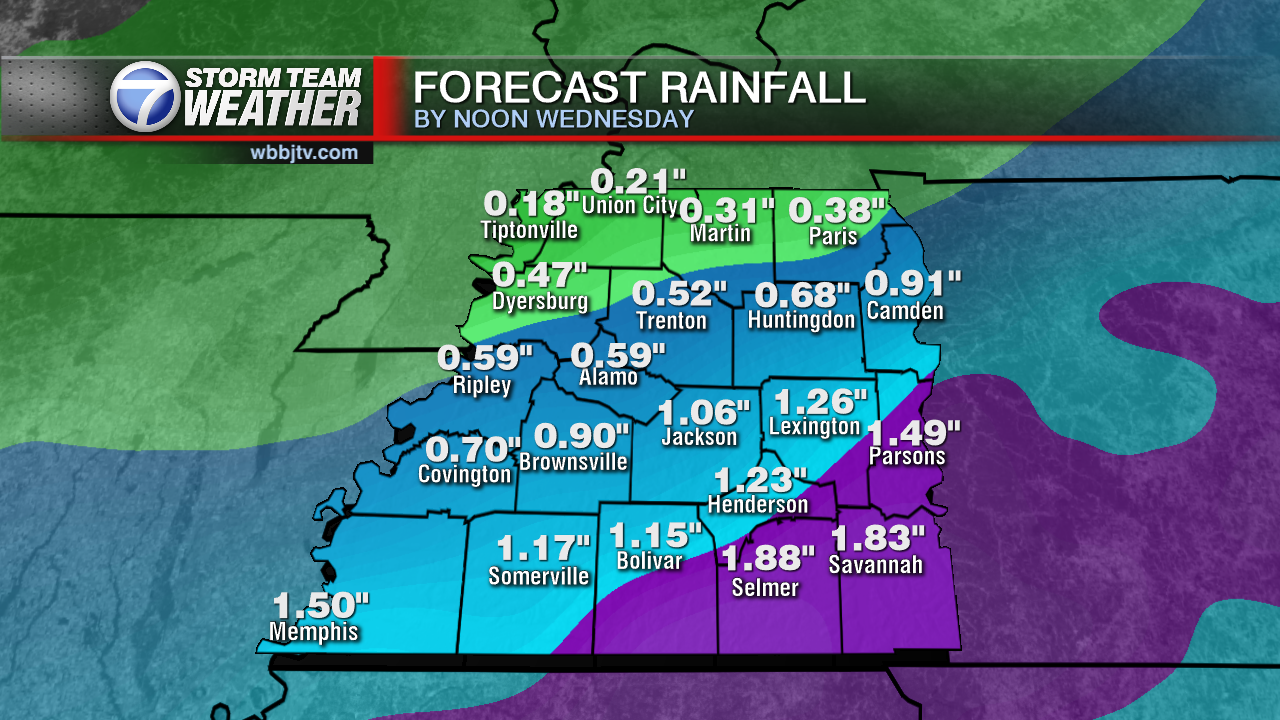 Mostly Cloudy This Morning, Showers Develop After Noon WBBJ TV