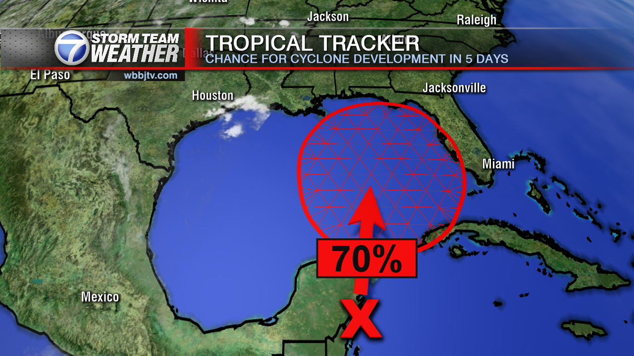 Tracking Tropical Development In The Caribbean Sea - WBBJ TV