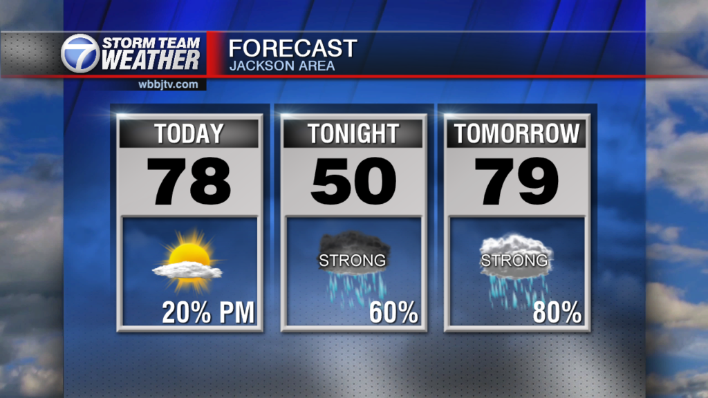 Very Active Weather Tonight And Sunday - WBBJ TV