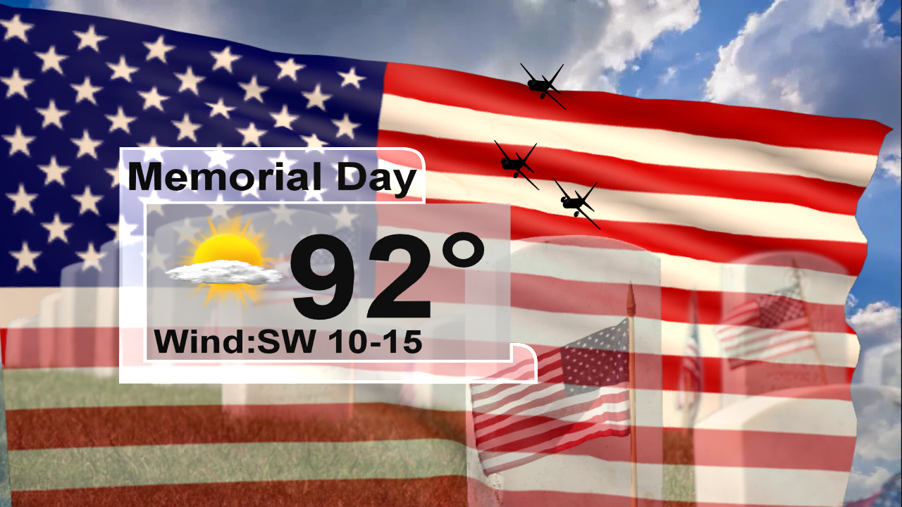 Memorial Day Forecast WBBJ TV