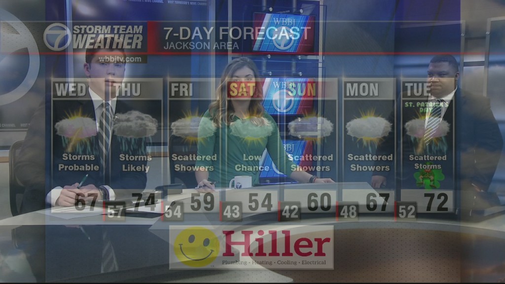 Gmwt 6:30 Am Wx