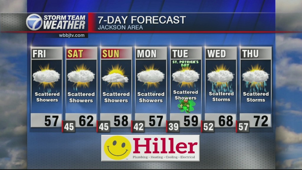 Gmwt 6:00 Am Wx