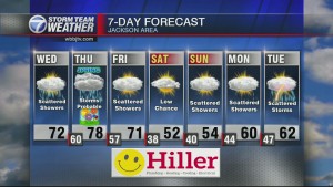 Gmwt 6:30 Am Wx