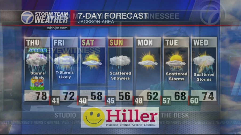 Gmwt 6:30 Am Wx