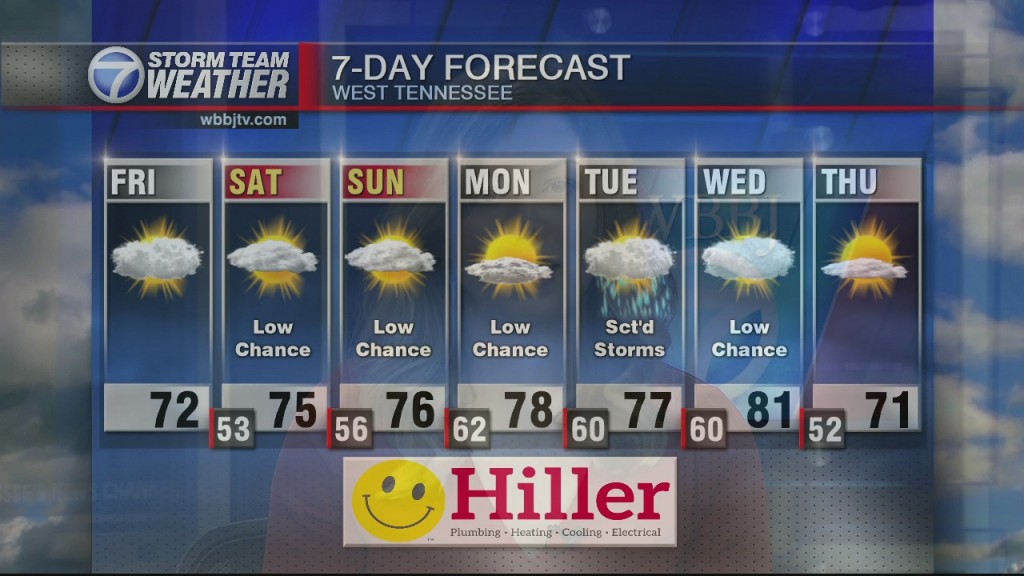 Gmwt 6:30 Am Wx