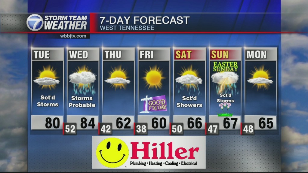 Gmwt 6:30 Am Wx