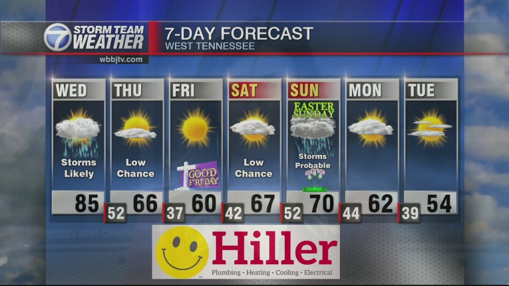 Gmwt 6:30 Am Wx