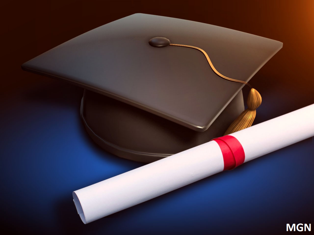 Graduation Mgn