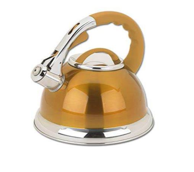 Tea Kettle Recall Pic 1