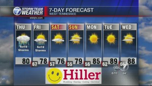 Gmwt 630 Am Wx