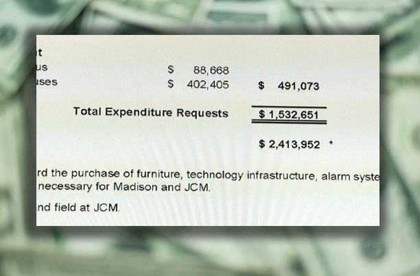 Jmcss Budget