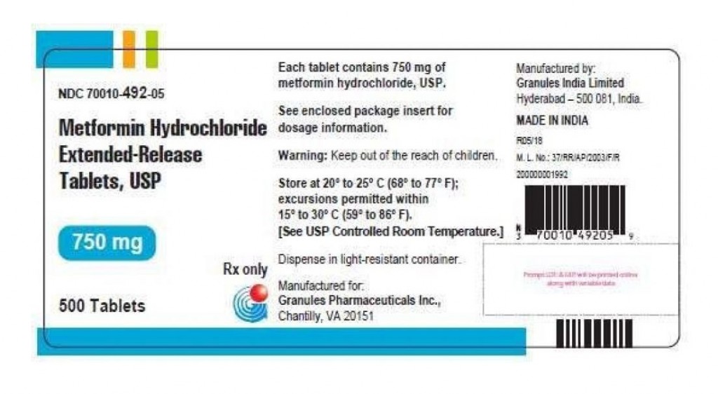 Diabetes Med Recall Pic 1
