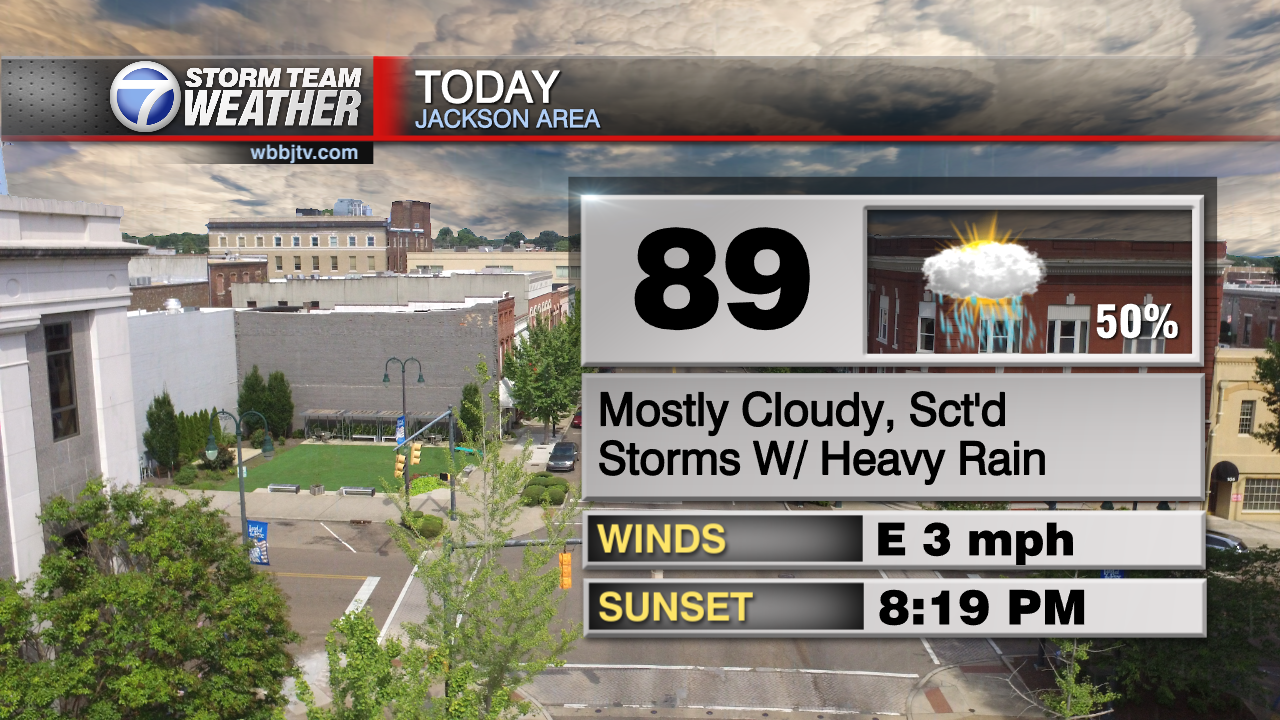 More Scattered Storms Today! - WBBJ TV