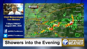 Heavy Rain Still Possible
