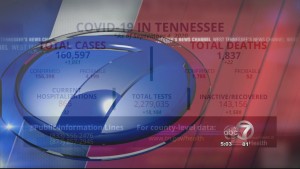 Spotting The Difference