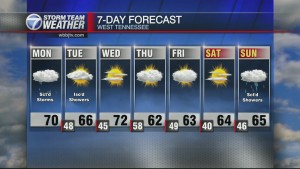 Gmwt 756 Ma Wx Update