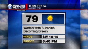 One Day Warm Up Forecast Tomorrow