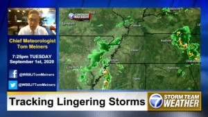 Low Risk For Severe Weather Tonight