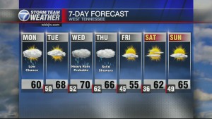 Gmwt 756 Am Wx Update