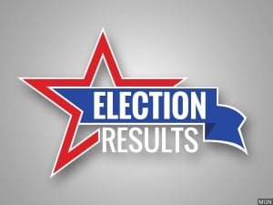 Election Results 2
