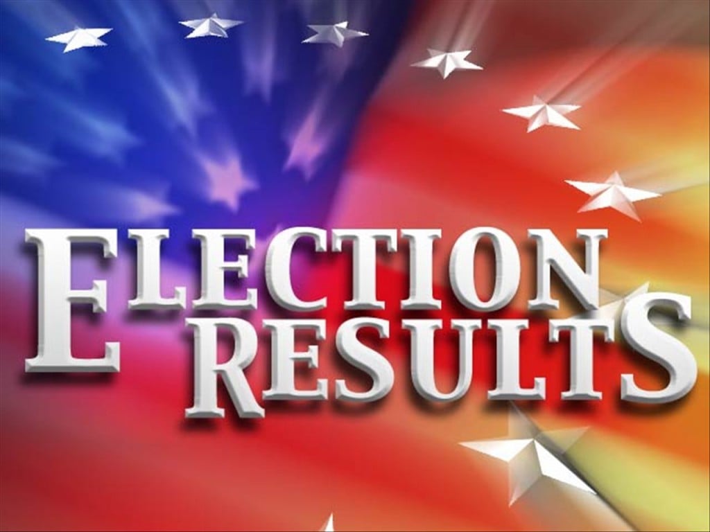 Elections 2020 Archives Wbbj Tv