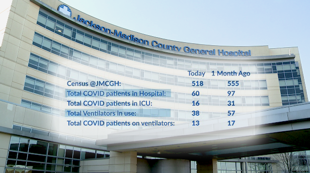 Jackson General Hospital