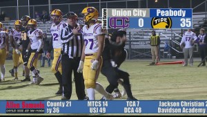 Peabody Vs Union City