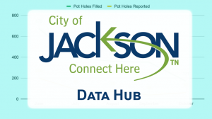 Jackson Data Hub