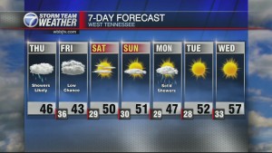 Gmwt 756 Am Wx Update