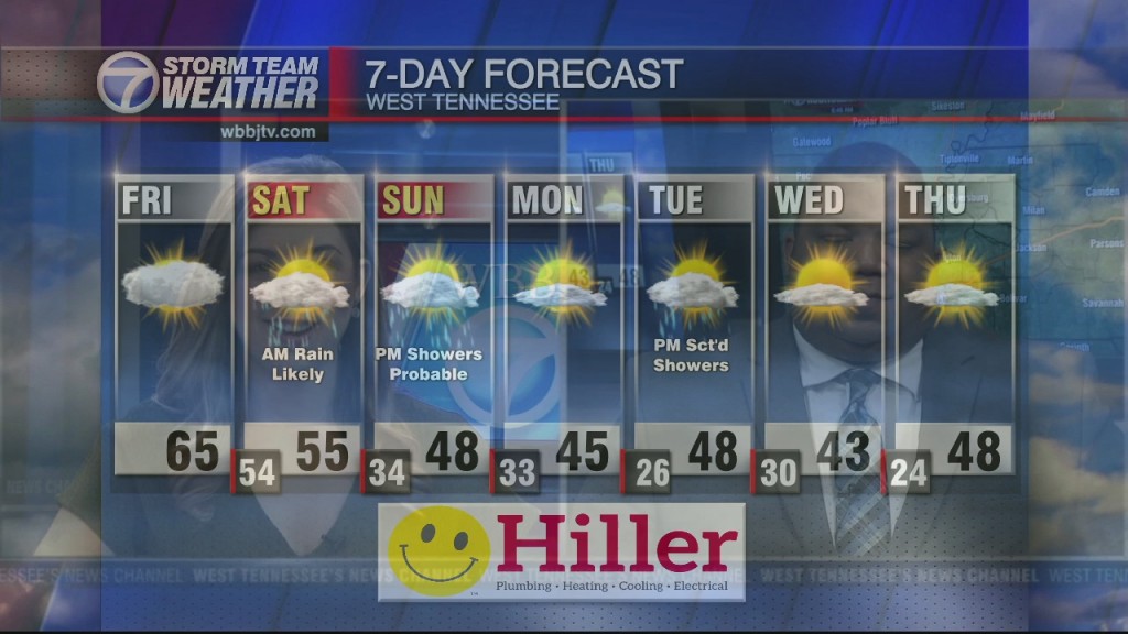 Gmwt 6:30 Am Wx