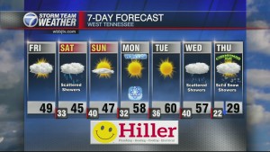 Gmwt 630 Am Wx