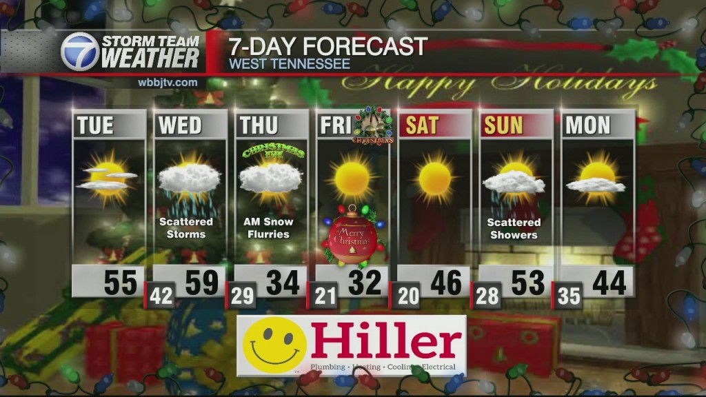Gmwt 630 Am Wx
