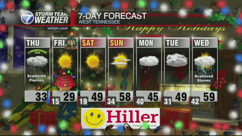 Gmwt 630 Am Wx