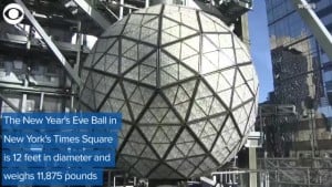 Nye Ball Drop