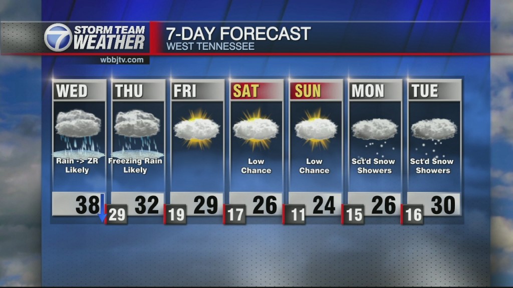 Gmwt 756 Am Update