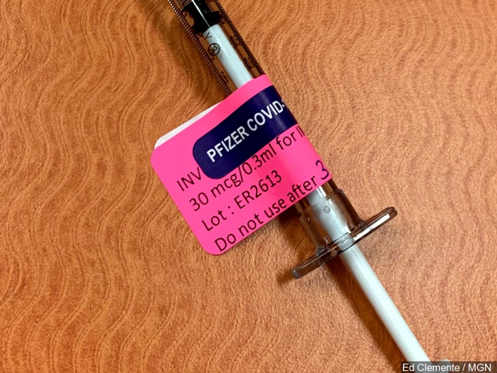 Pfizer Covid19 Vaccine