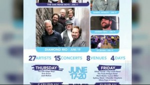 Darryl Worley Meet And Greet 5pm Pkg