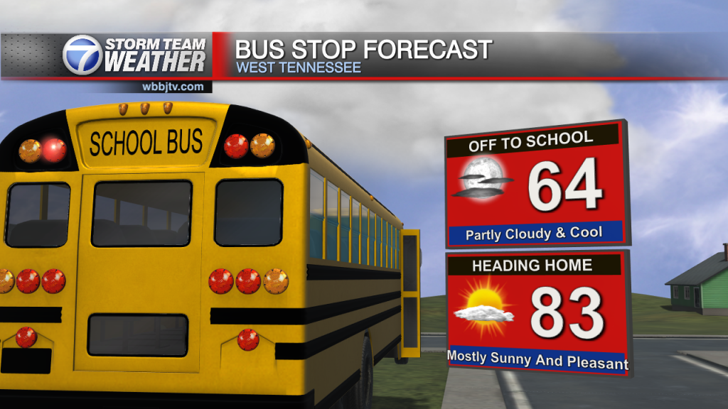 Bus Stop Forecast New Sponsor