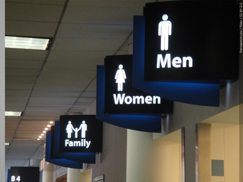Bathroom Signs