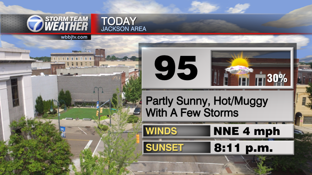 Skycast Today Right