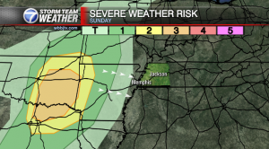 Sunday Severe Risk