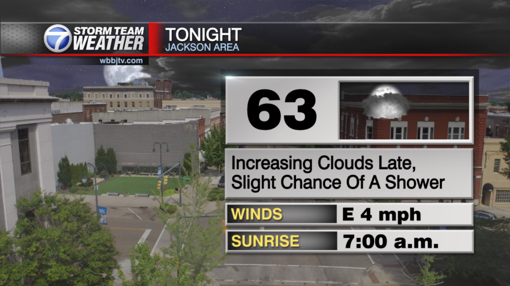 B Skycast Tonight