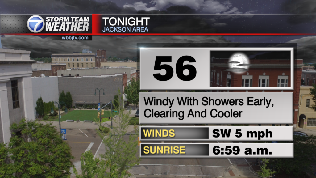 Skycast Tonight