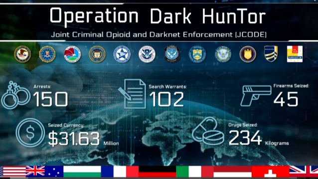 Screen Shot 2021 10 26 At 53759 Pm