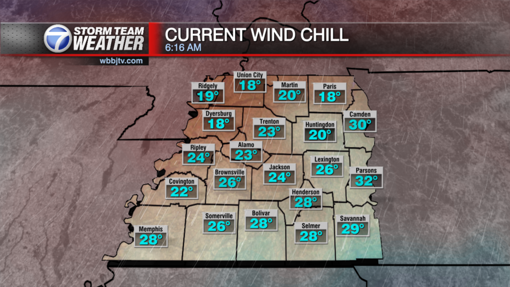 Ddwesttnview Currentwindchill Am