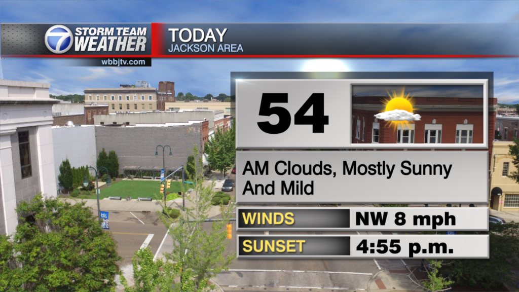 Skycast Today Right