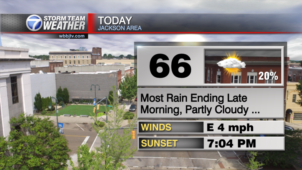Skycast Today Bd Right