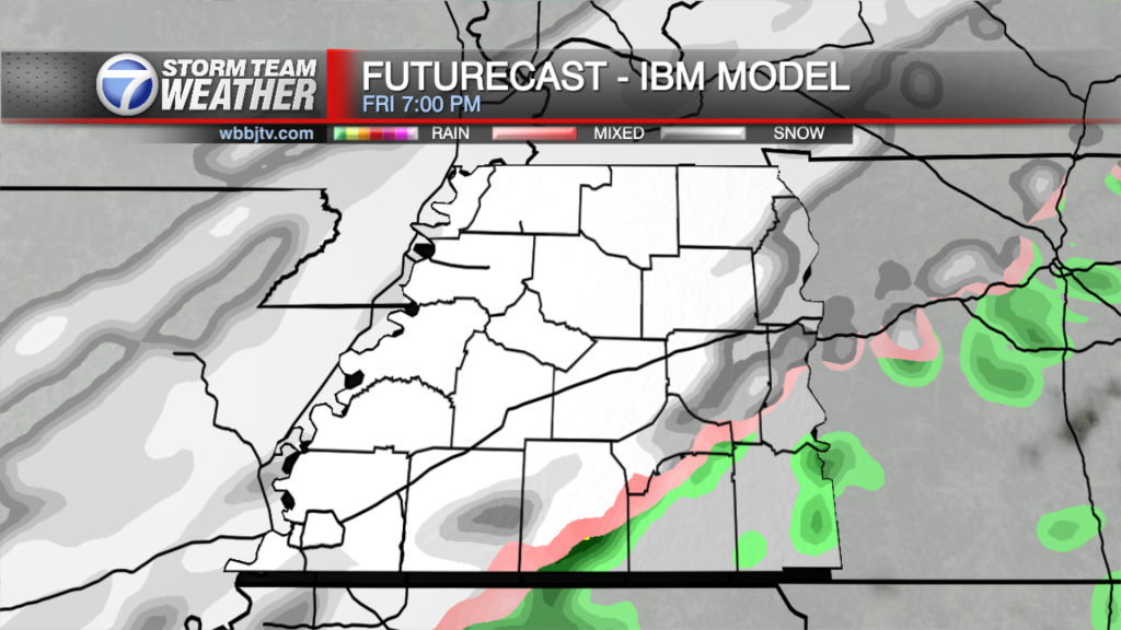 Futurecast Ibm Only Bd