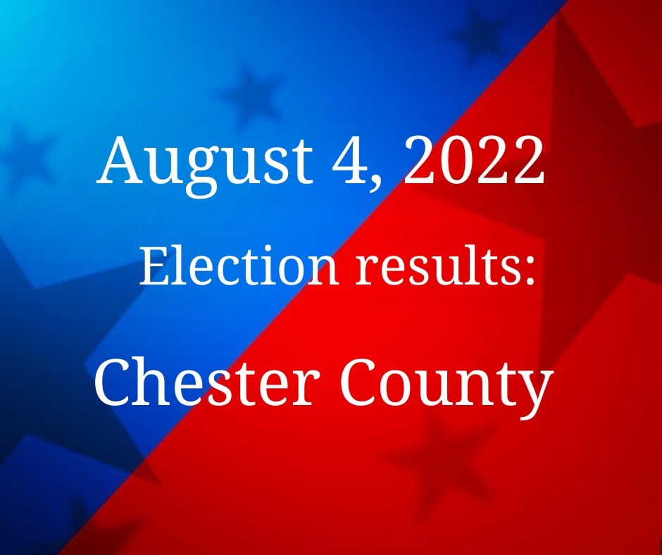 Gloucester County Election Results 2025