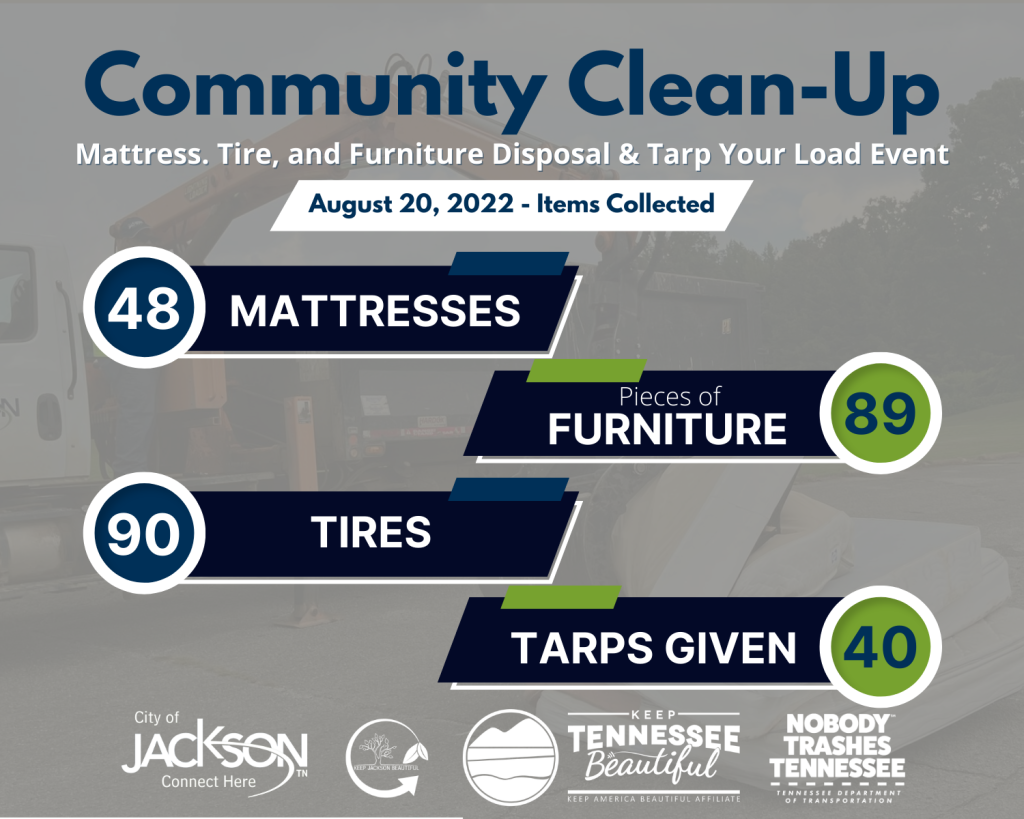 Community Clean Up 8 20 1